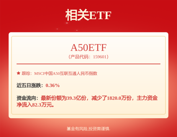 汇巨福配资 招商银行5月20日下调存款利率