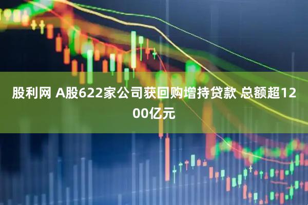 股利网 A股622家公司获回购增持贷款 总额超1200亿元